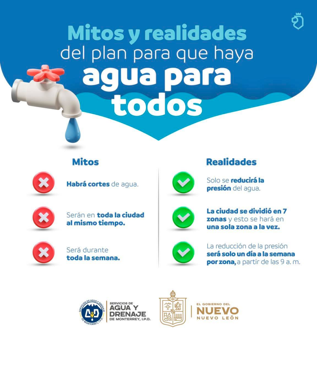 Troyanos x | UDEM