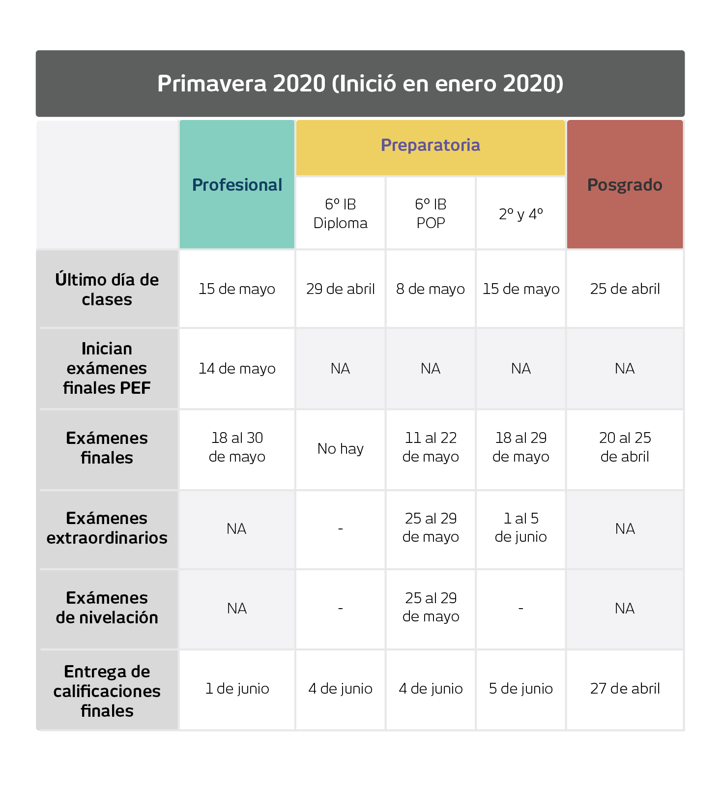 Calendario PR20