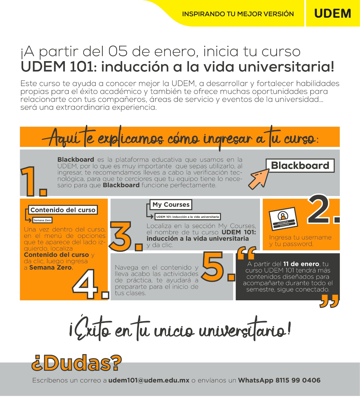 Infografia UDEM 101 - Gente UDEM