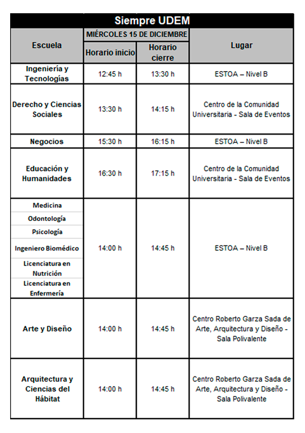 tabla agenda siempre udem