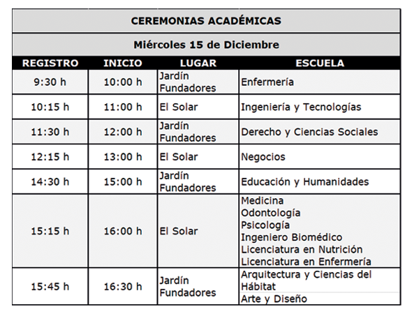 tabla agenda ceremonias académicas
