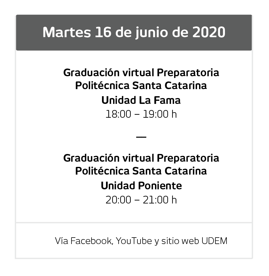 Tabla Graduación PPSC PR20