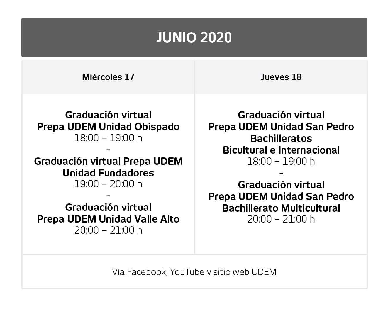 Tabla junio Prepa UDEM