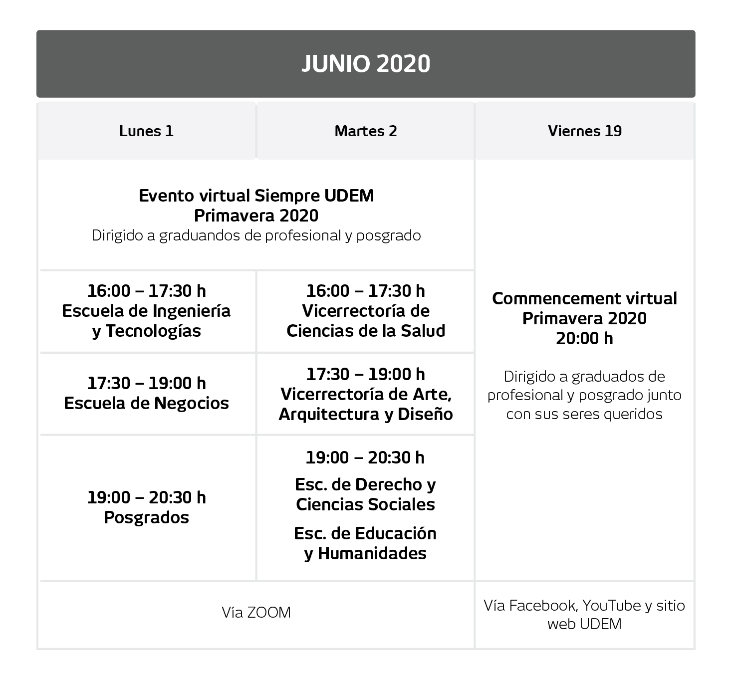 Tabla Junio 2020 