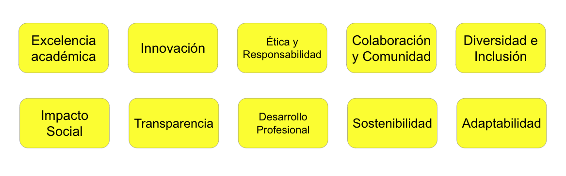 Archivo UDEM