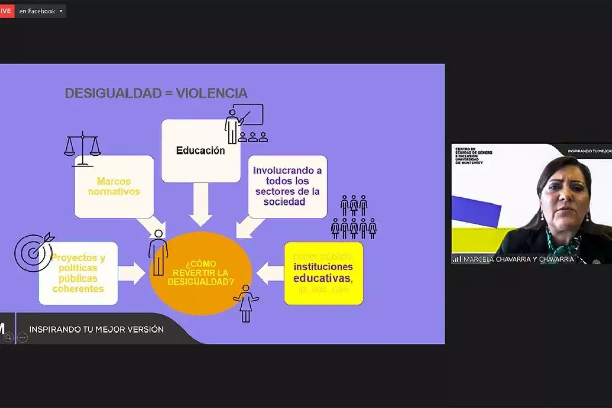 Archivo UDEM